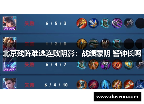 北京残阵难逃连败阴影：战绩蒙阴 警钟长鸣